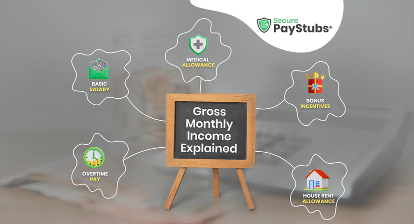 What Is Gross Monthly Income?