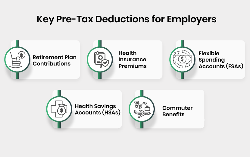 Key Pre-Tax Deductions for Employers